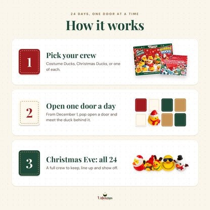 How it works: pick your crew, open one door a day, have all 24 by Christmas Eve