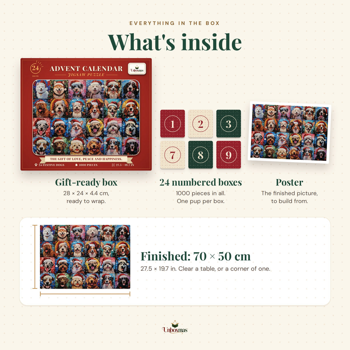 What's inside: the gift box, 24 numbered boxes of pieces and a poster of the finished picture