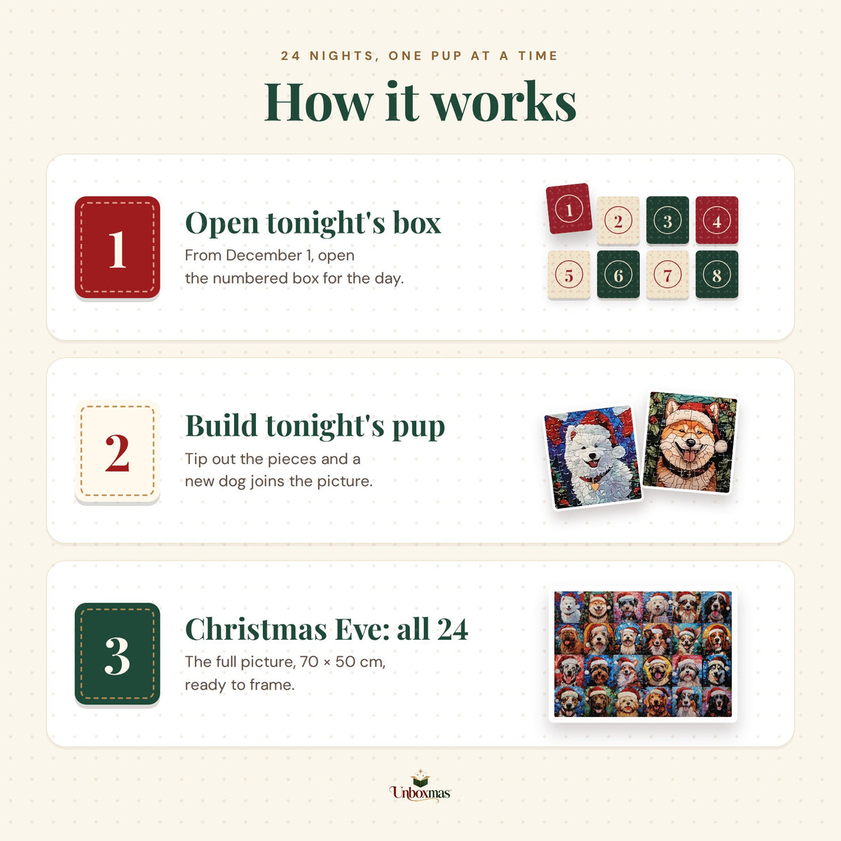 How it works: open tonight's box, build tonight's pup, have all 24 by Christmas Eve