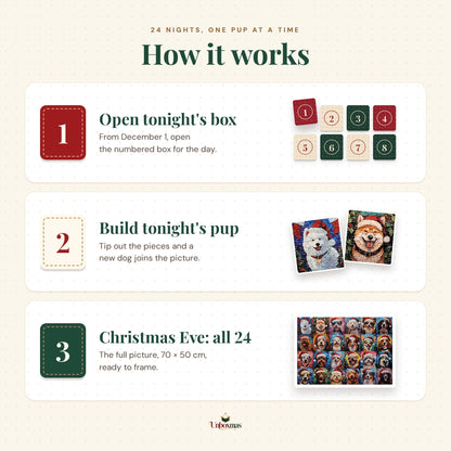 How it works: open tonight's box, build tonight's pup, have all 24 by Christmas Eve